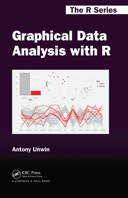 Rgda